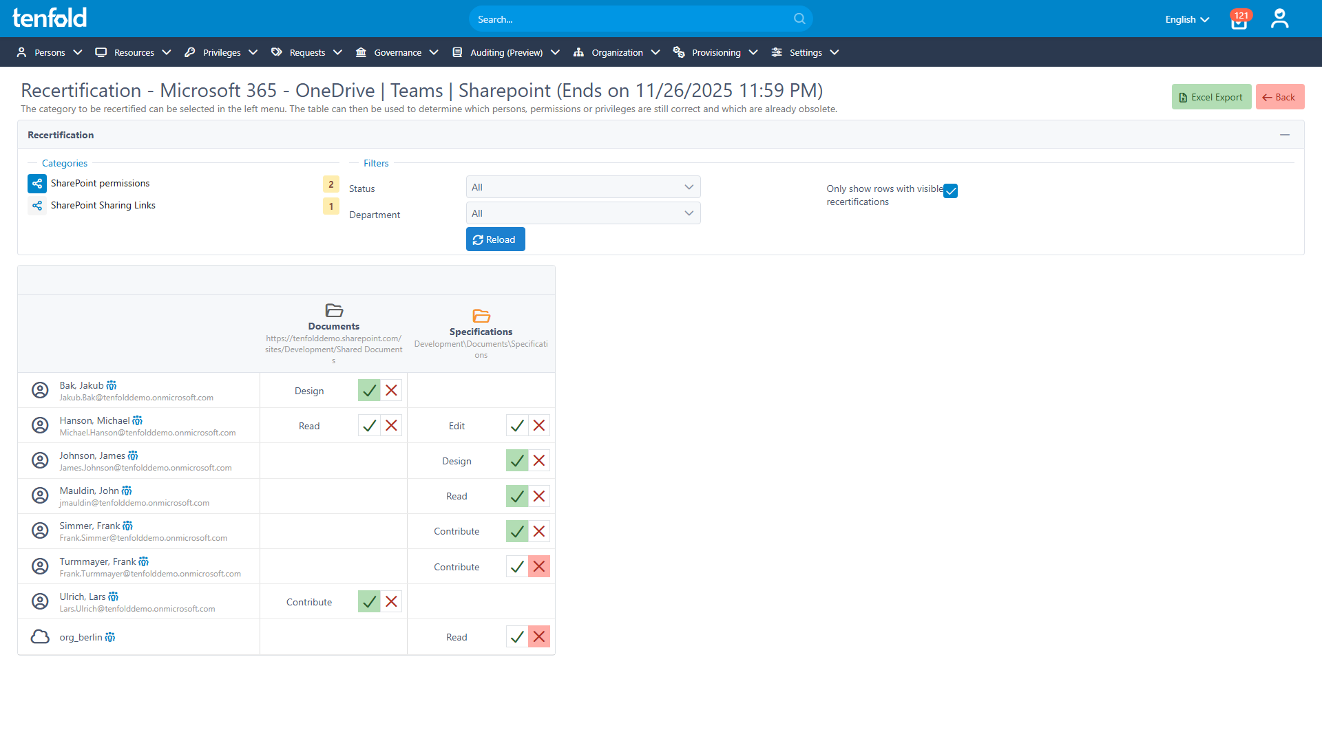 A tenfold screenshot showing an in-progress access review for SharePoint permissions.